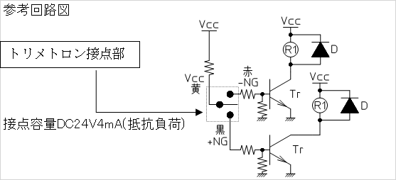 トリメトロン接点部分