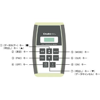 【レンタル】土壌水分計 DIK-311E 大起理化工業